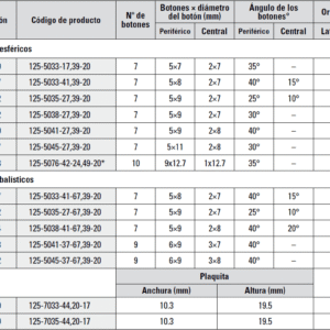Brocas - Imagen 2