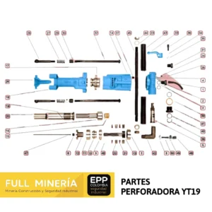 Piezas y repuestos de la perforadora YT19