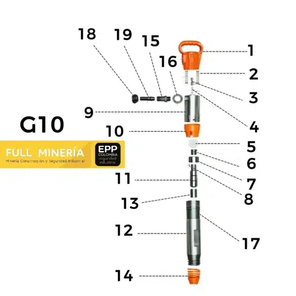 Piezas y repuestos picador G10