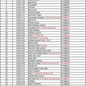 Piezas y Repuestos Perforadora YT18 - Imagen 2